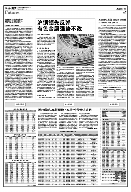 2019钢铁宏观经济情势_8月份宏观经济形势和钢铁市场(2)