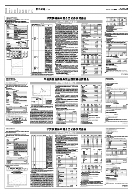 华安安信消费服务混合型证券投资基金 中国证券网 上海证券报主办